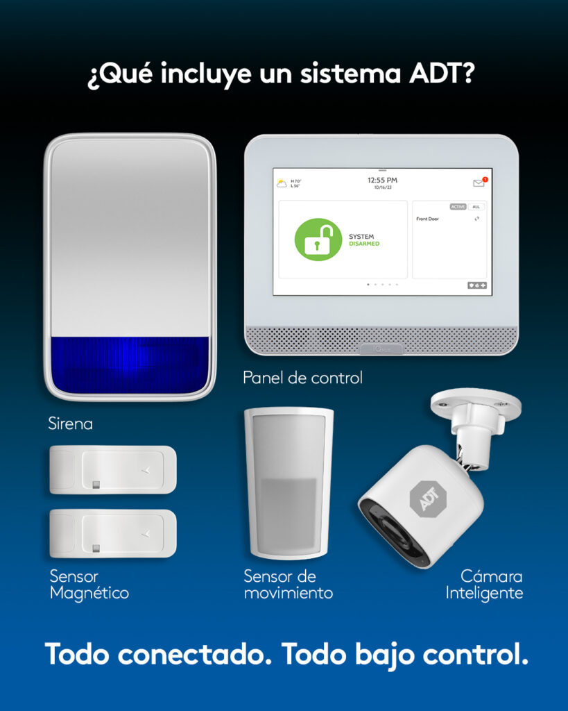 adt carrusel como funcionan los sistemas de alarmas 03